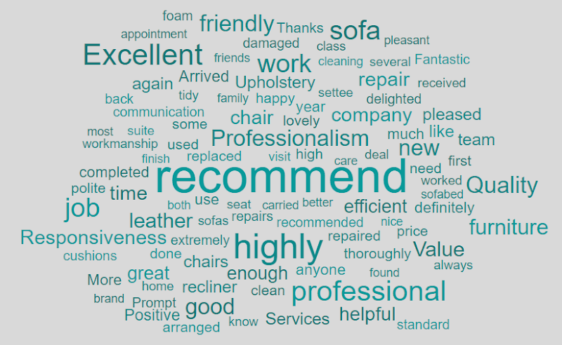 Business listing image